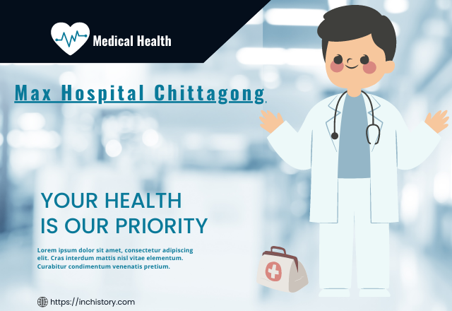 Max Hospital Chittagong Doctor List And Contact Number.