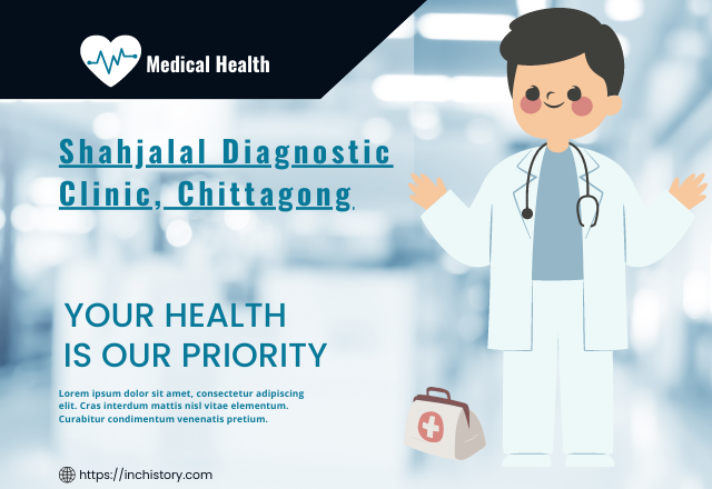 Shahjalal Diagnostic Clinic, Chittagong Doctor List And address